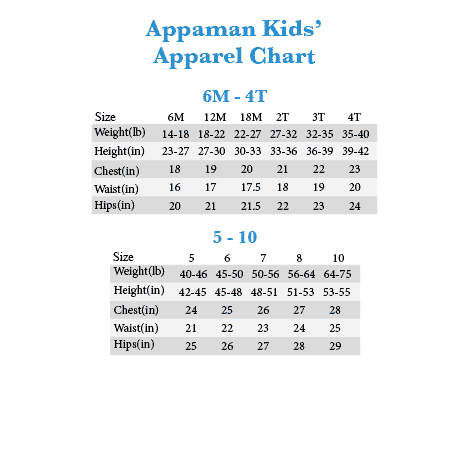 Appaman Kids Shark Block Pattern Swim Trunks Toddler Little Kids