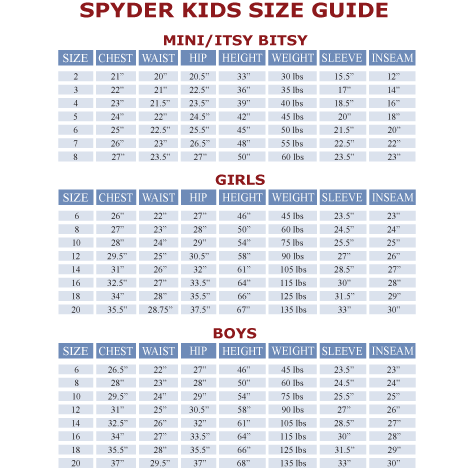 Kids Jacket Size Chart