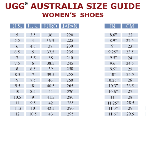 Ugg Kids Size Chart