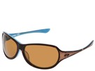 Buy Oakley - Belong (Tortoise Blue Bronze Lens) - Eyewear Online - Click Here