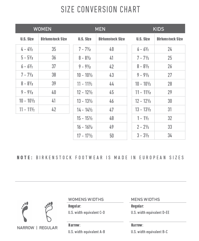 Birkenstock Papillio Size Chart