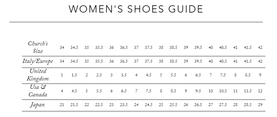 Church S Size Chart