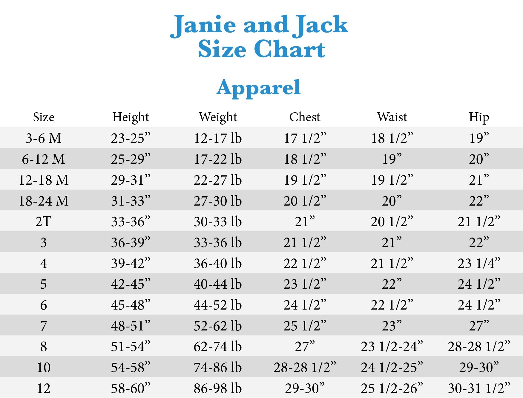 Janie and Jack Ivory Floral Dress (Toddler/Little Kids/Big Kids) | 6pm