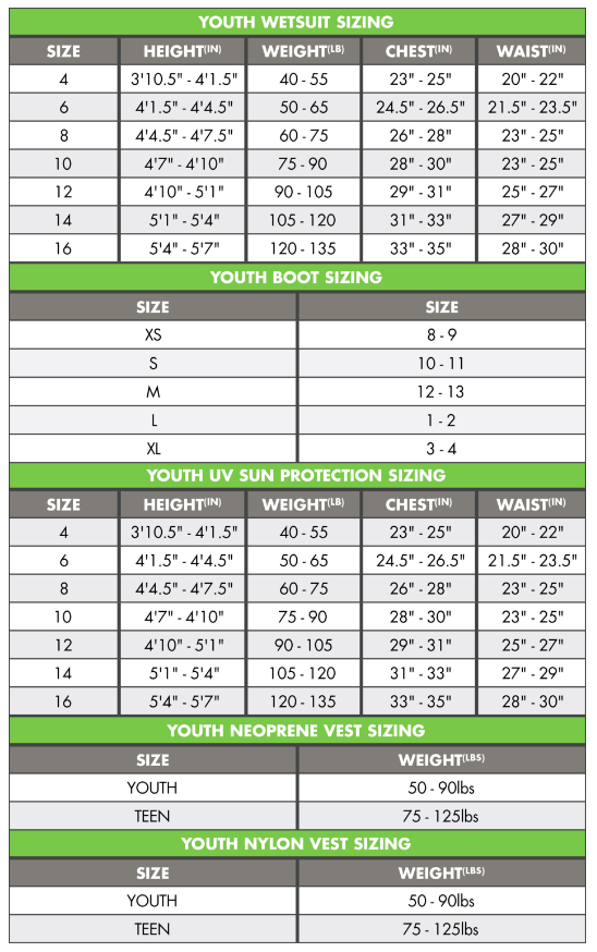 Reef Kids Size Chart