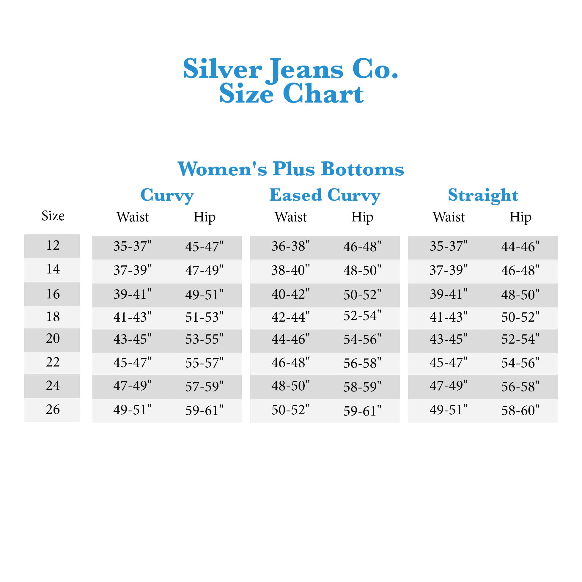 silver jeans size chart