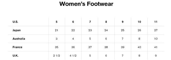 Rag And Bone Jeans Size Chart