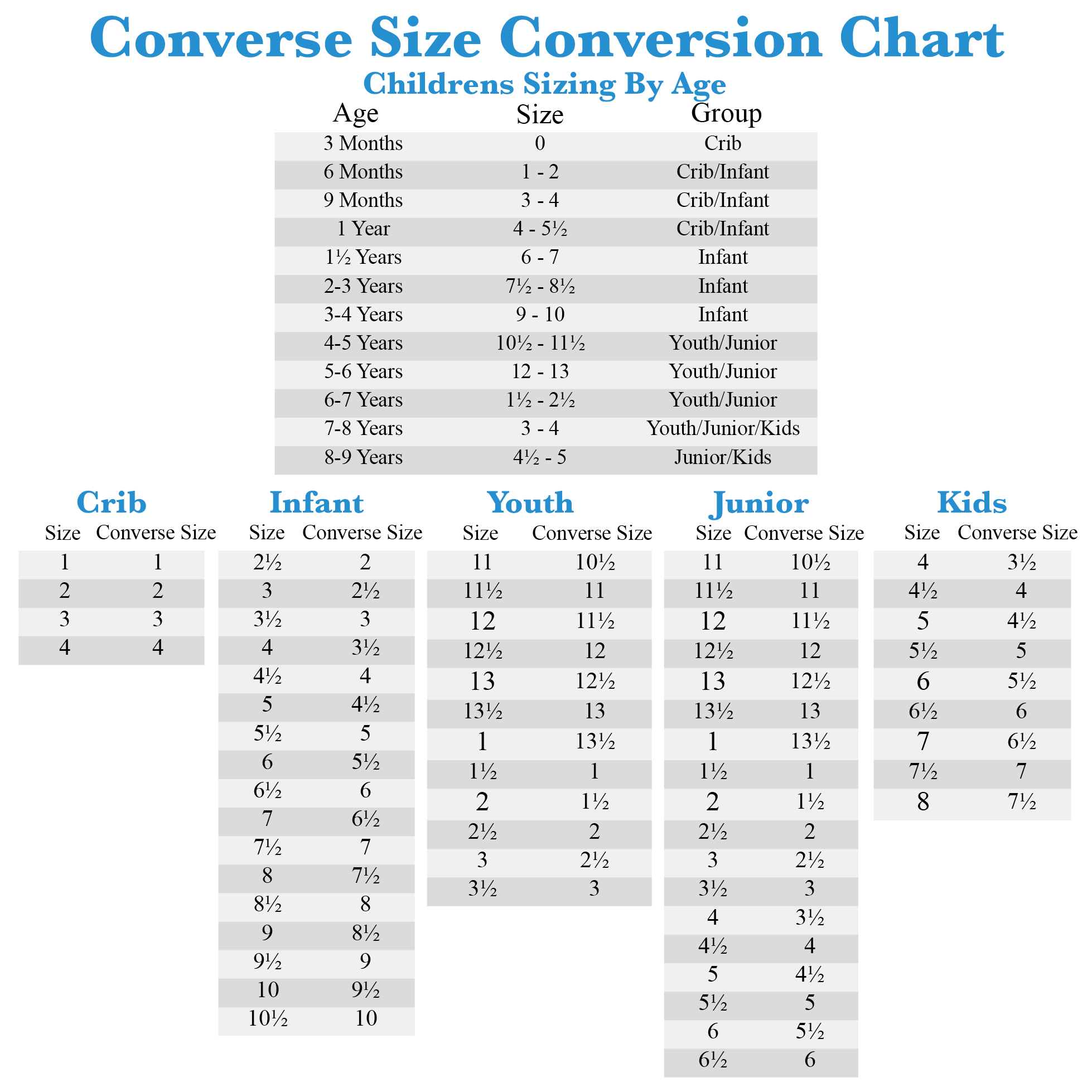 Converse Size Chart Big Kid