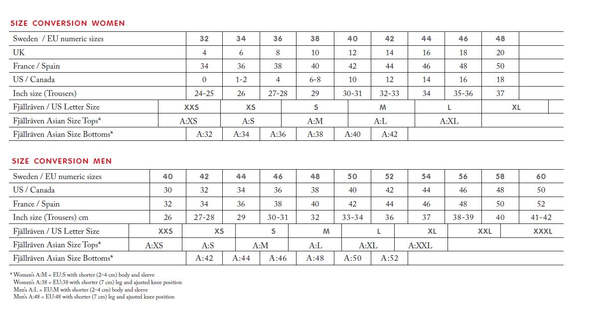 Fjallraven Jacket Size Chart