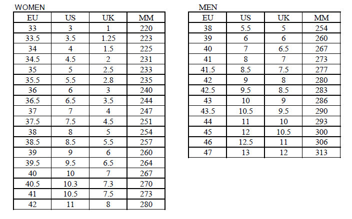 Geox Size Chart Shoes