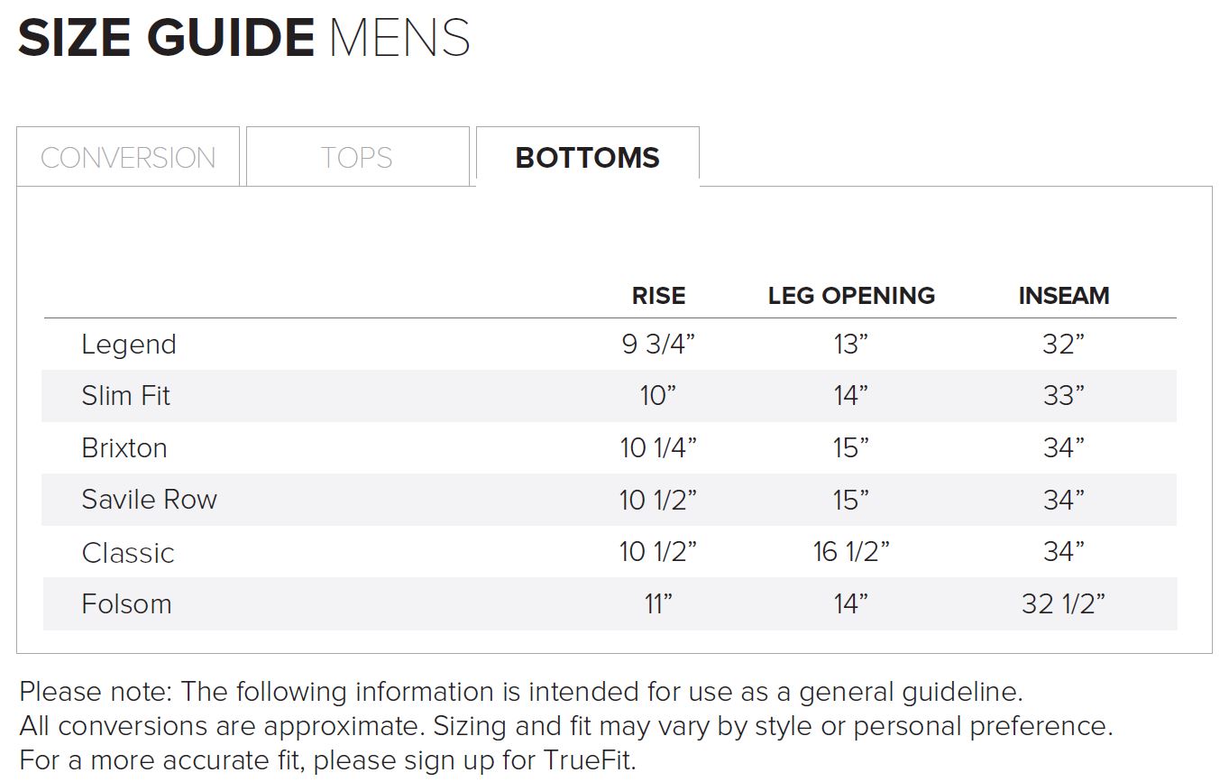 Izod Big And Size Chart