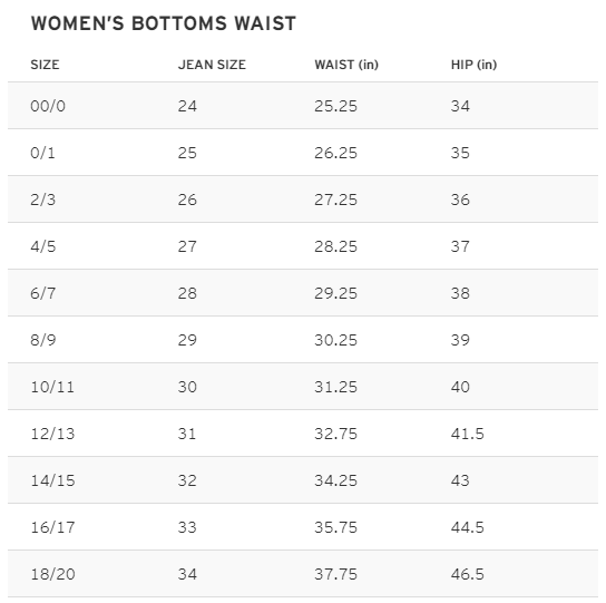 levis size 25 conversion
