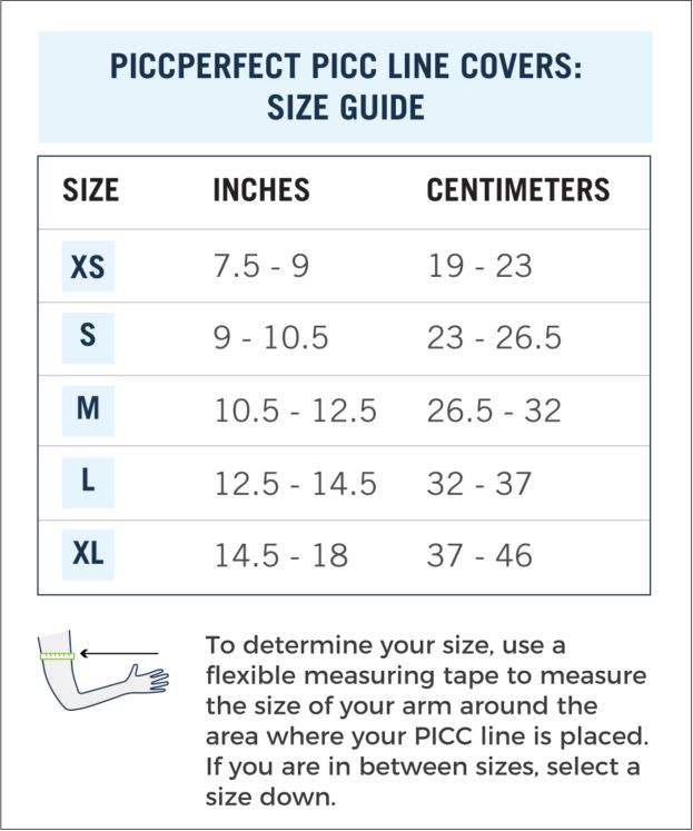 Picc Line Length Chart
