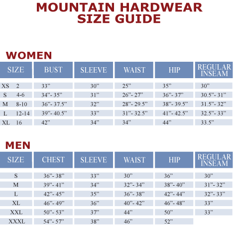 Mountain Hardwear Sizing Chart