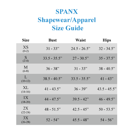 Spanx Bra Llelujah Size Chart