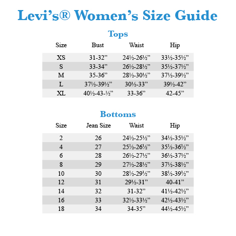 Levis India Size Chart