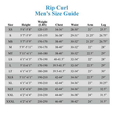 Rip Curl T Shirt Size Chart